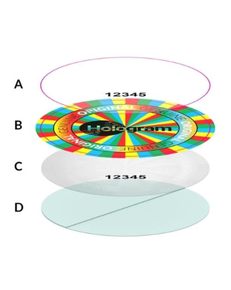 Cấu tạo của tem 7 màu