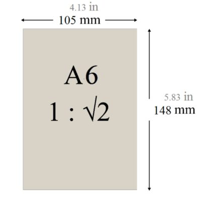 Kích thước khổ giấy A6