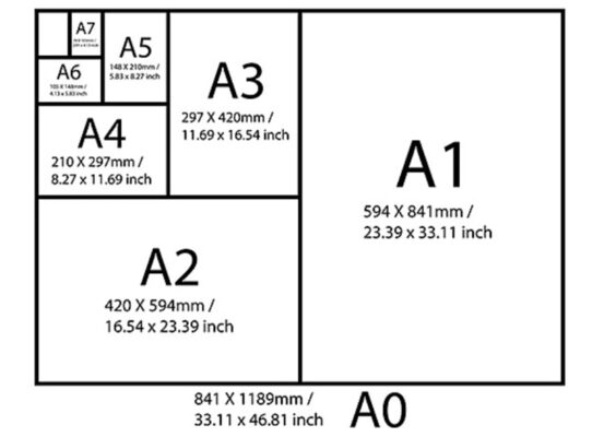 kích thước giấy A1