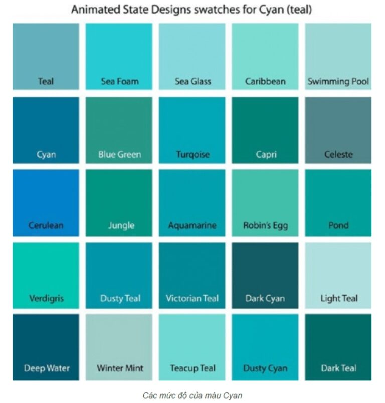 Cyan là màu gì? Ứng dụng của Cyan trong thiết kế