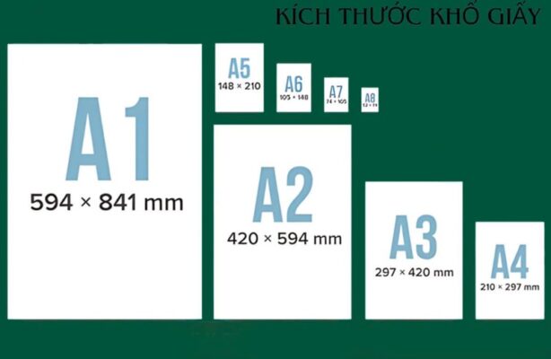 Khổ giấy kích thước A2 tiêu chuẩn Bắc Mỹ