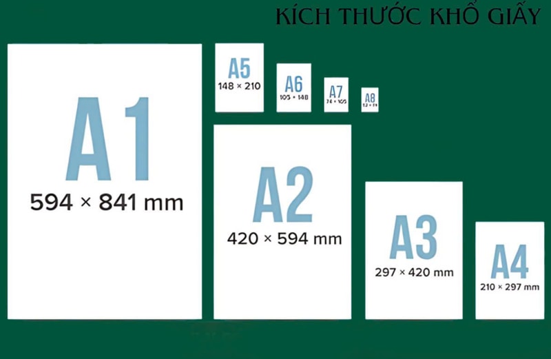 Khổ giấy kích thước A2 tiêu chuẩn Bắc Mỹ