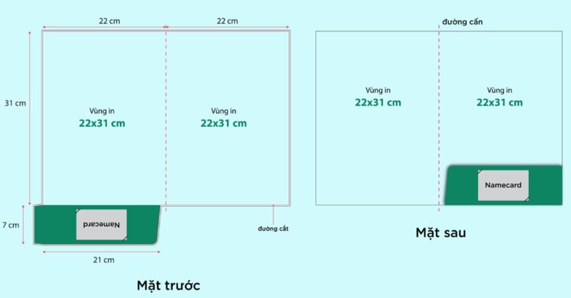 Tổng hợp một số kích thước kẹp file phổ biến