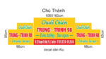 Bản vẽ decal dán Alu và quy cách hộp đèn Chuối Chiên Trung Trinh
